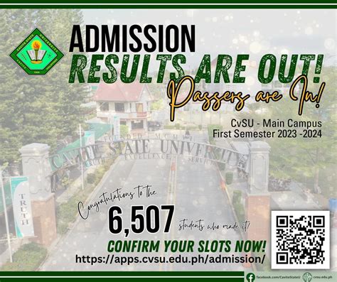 cvsu imus admission result